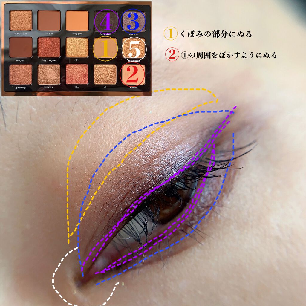 BRONZE PALETTE/Natasha Denona/アイシャドウパレットを使ったクチコミ(4枚目)