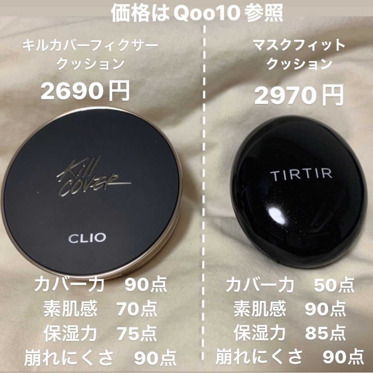 マスクフィットクッション/TIRTIR(ティルティル)/クッションファンデーションを使ったクチコミ（2枚目）