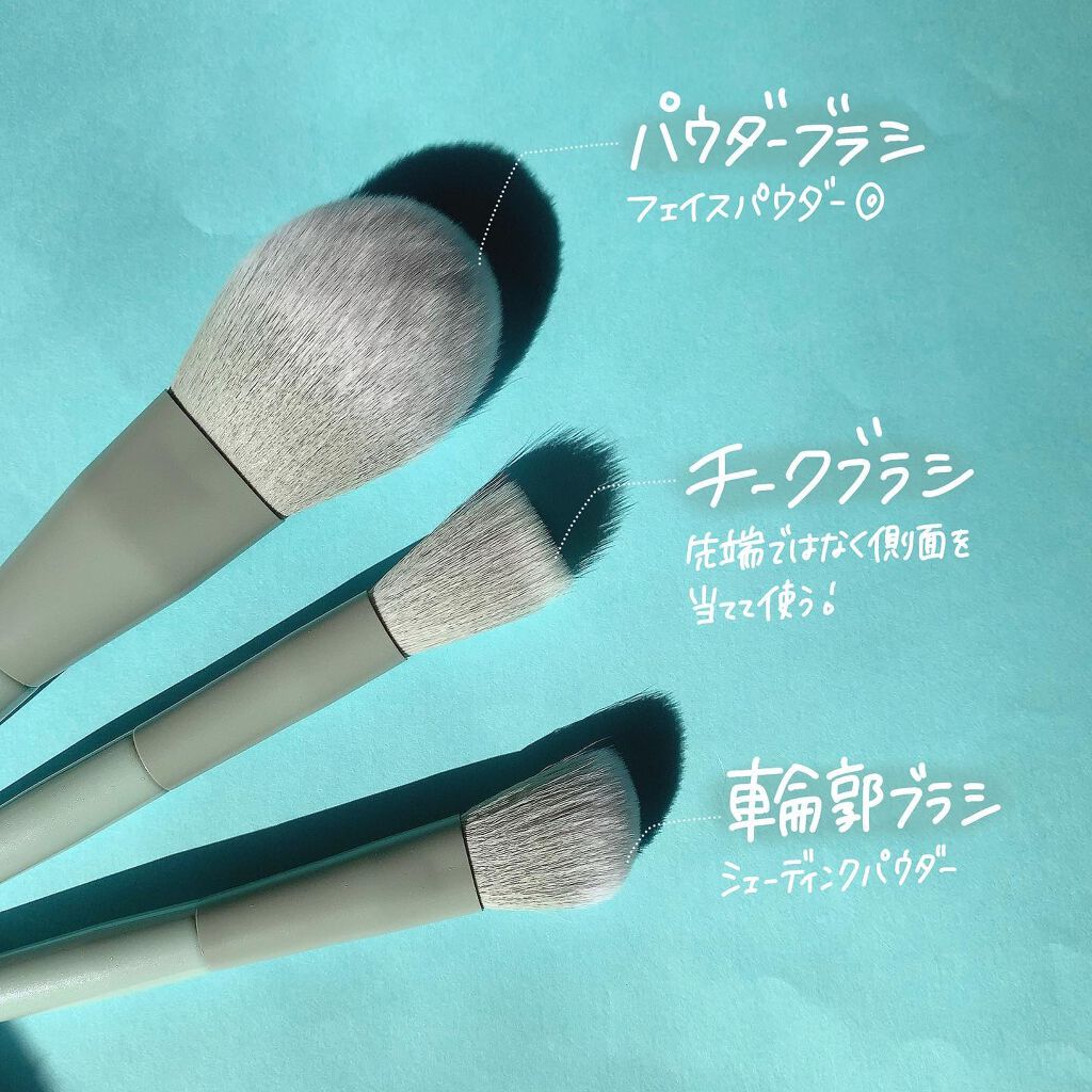 メイクブラシセット/Rownyeon/メイクブラシを使ったクチコミ（2枚目）