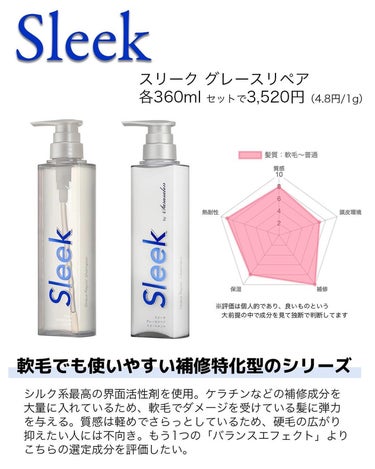 メルティシャンプー/メルティトリートメント/plus eau/シャンプー・コンディショナーを使ったクチコミ（3枚目）