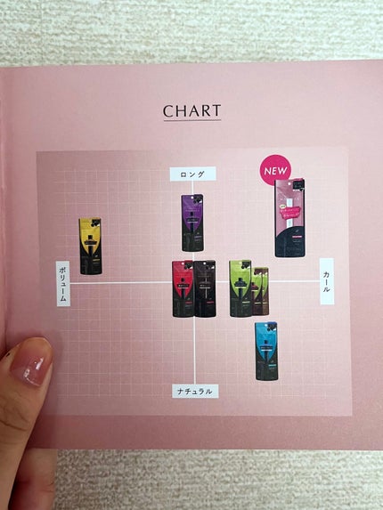 ãã€ããŒãªãããã¹ã«ã©/D-UP/ãã¹ã«ã©ã䜿ã£ãã¯ãã³ãïŒ7æç®ïŒ