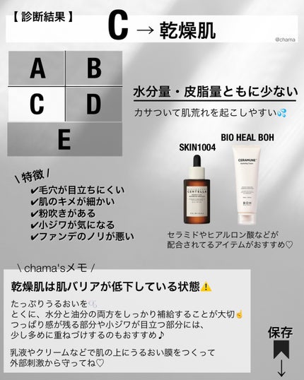 バイオ コンディショニング エッセンス/IOPE/ブースター・導入液を使ったクチコミ(7枚目)