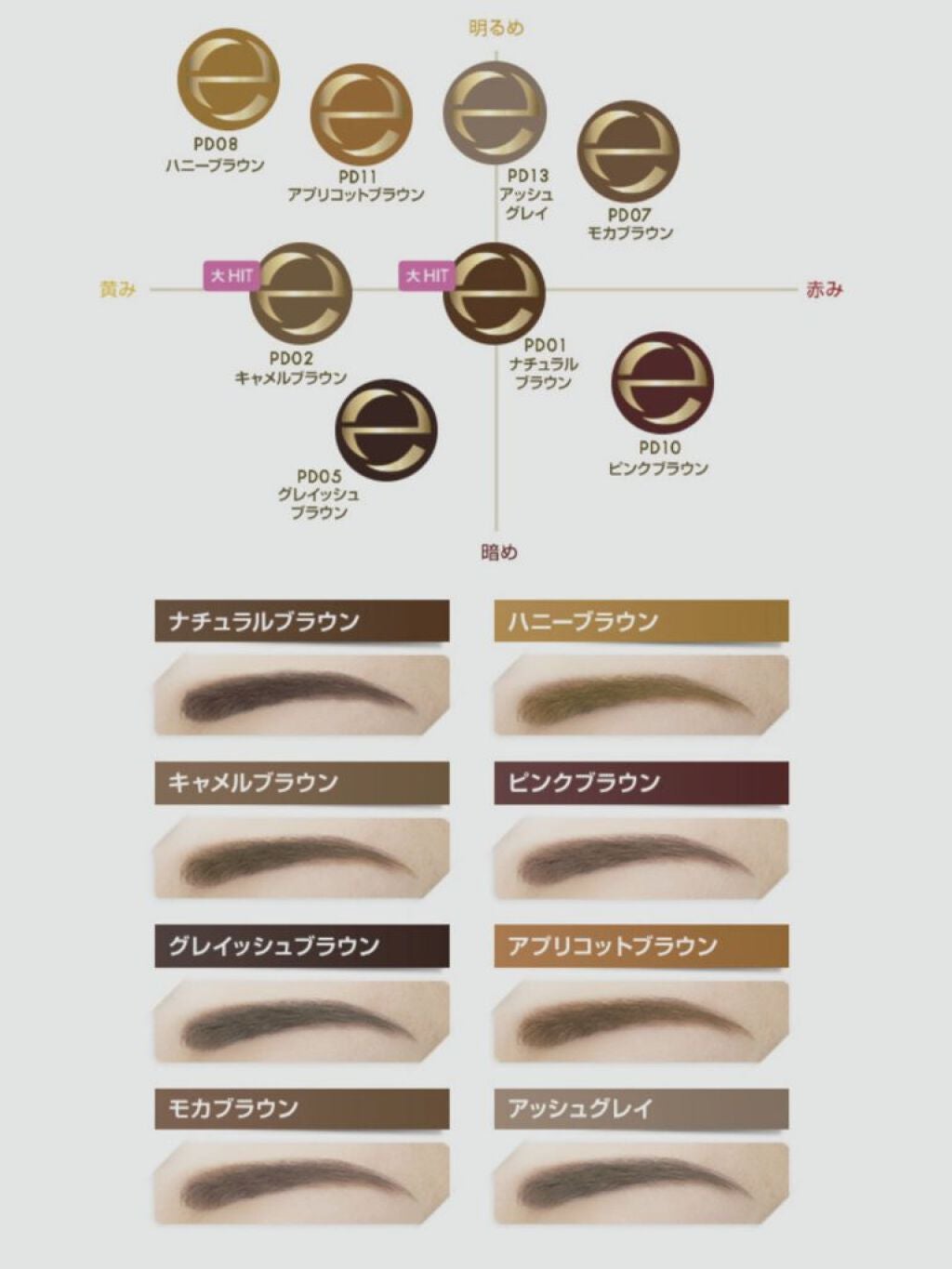 パウダー&ペンシル アイブロウEX/excel/アイブロウペンシルを使ったクチコミ(2枚目)