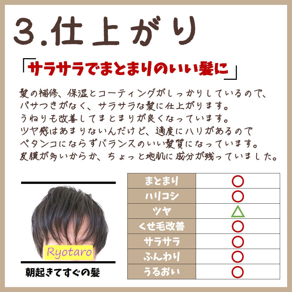 スロウシャンプー/トリートメント/COCUU(コキュウ)/サロンシャンプーを使ったクチコミ(4枚目)