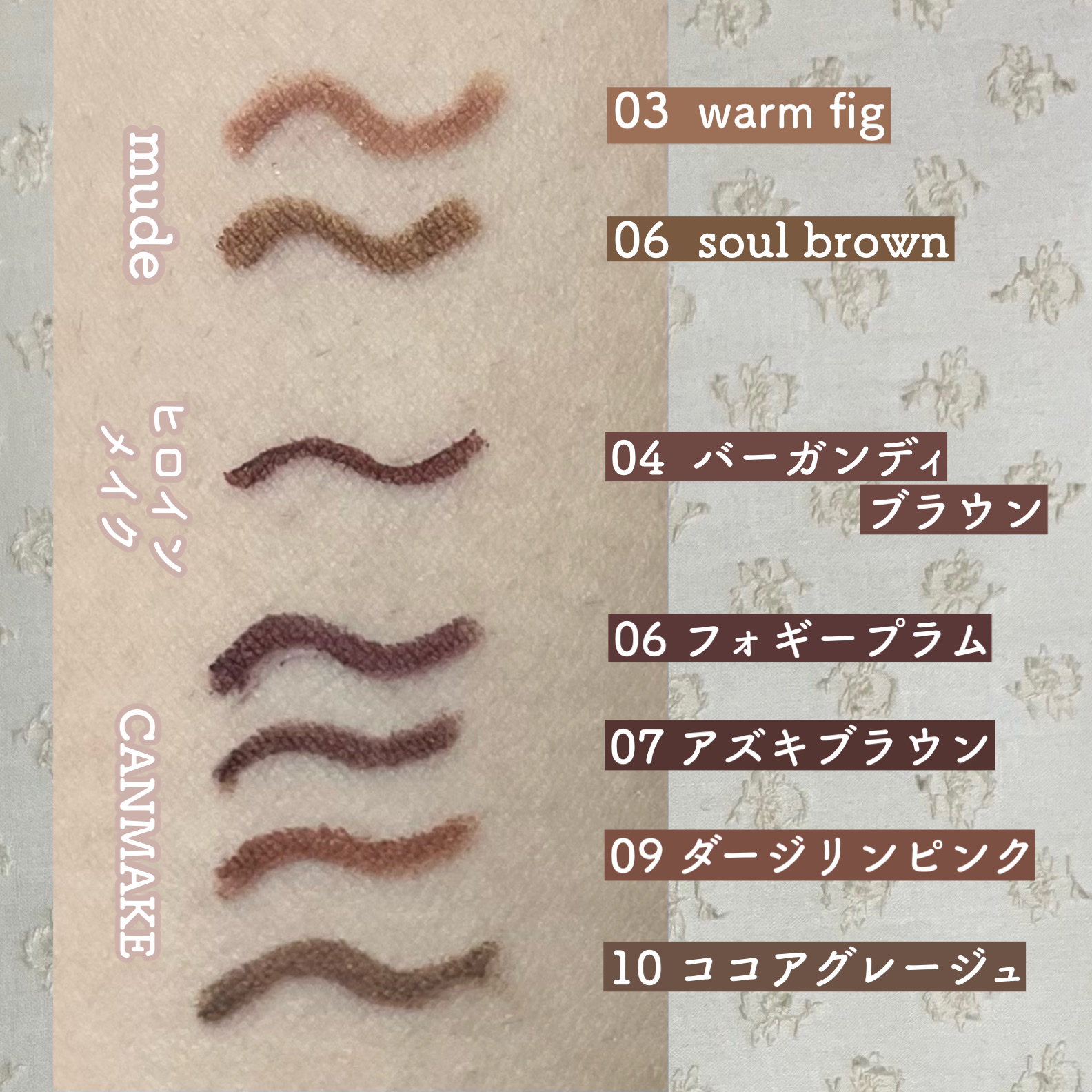 クリーミータッチライナー/キャンメイク/ジェルアイライナーを使ったクチコミ（2枚目）