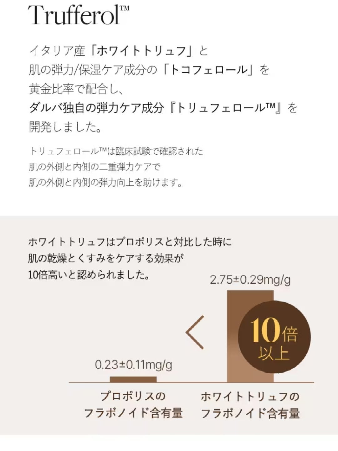 ホワイトトリュフナリシングセラムリップバーム/ダルバ/リップバームを使ったクチコミ(5枚目)