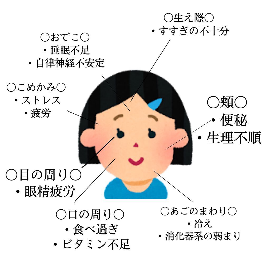 DHC ビタミンCハードカプセル/DHC/美容サプリメントを使ったクチコミ(2枚目)