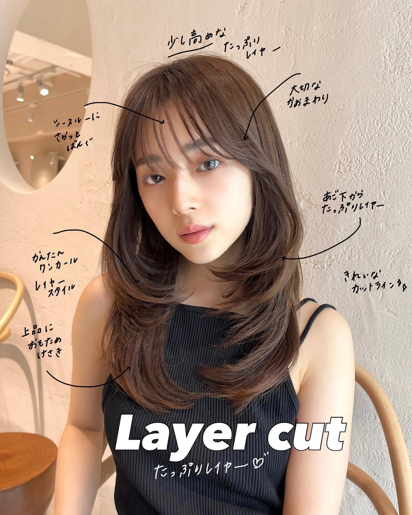 HARUNA on LIPS 「たっぷりレイヤー♡顎下辺りからスタートした、大人上品なレイヤー..」(1枚目)