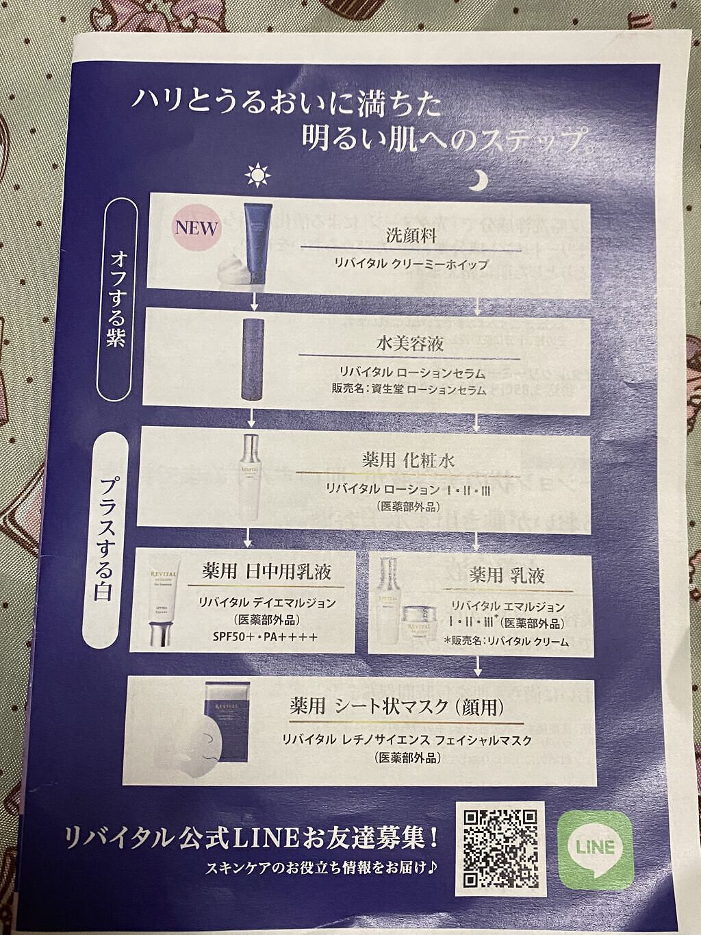 ローションセラム/リバイタル/美容液を使ったクチコミ（2枚目）