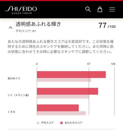 コンプリート クレンジングマイクロフォーム/SHISEIDO/洗顔フォームを使ったクチコミ(7枚目)