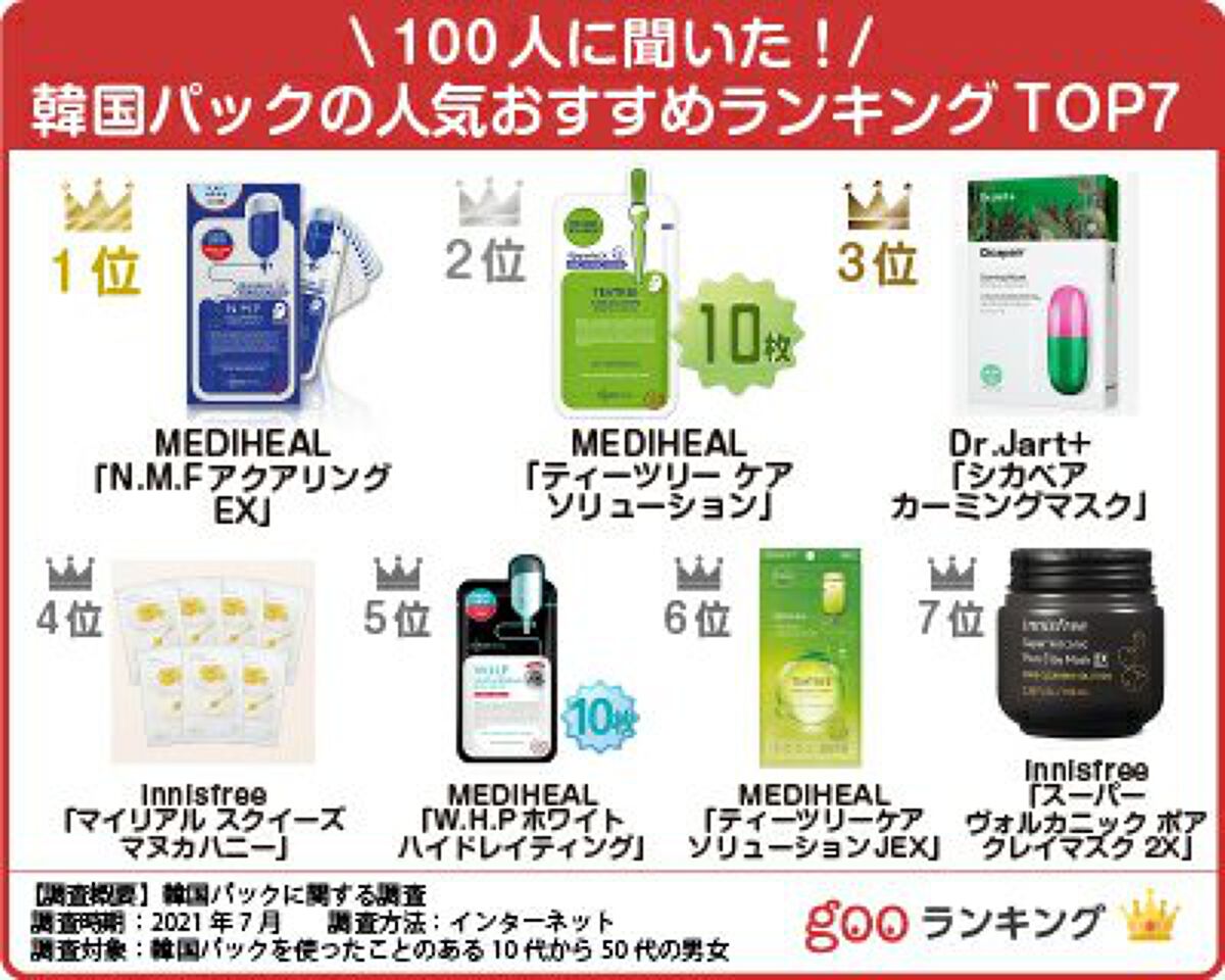 ティーツリーケアソリューション アンプルマスクJEX/MEDIHEAL/シートマスク・パックを使ったクチコミ(5枚目)