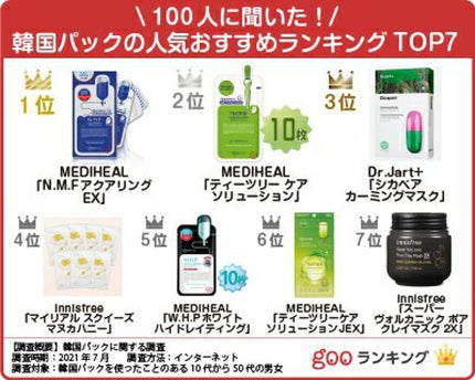 ティーツリーケアソリューション アンプルマスクJEX/MEDIHEAL/シートマスク・パックを使ったクチコミ(5枚目)