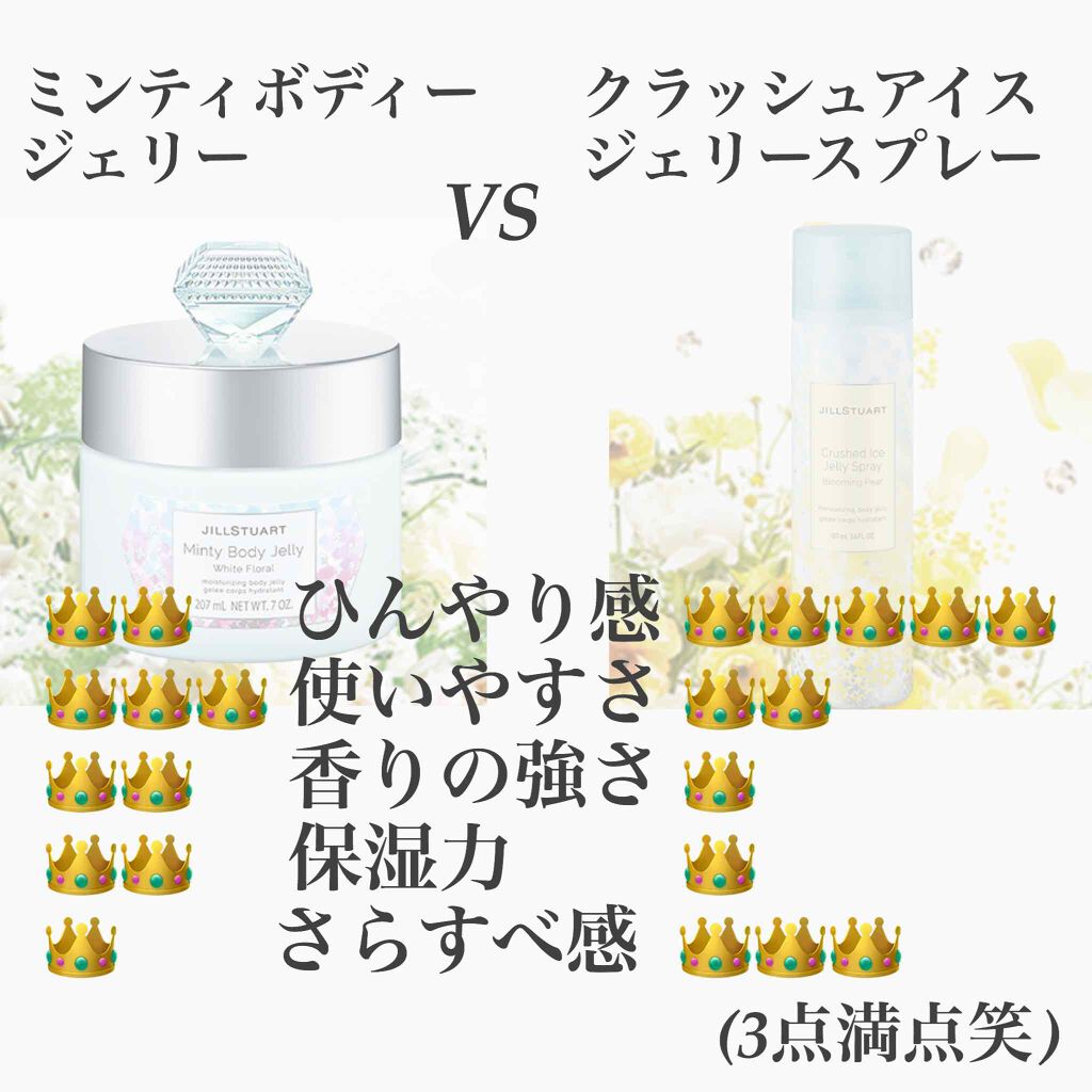 クラッシュアイス ジェリースプレー/JILL STUART/ボディローションを使ったクチコミ(4枚目)