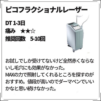 を使ったクチコミ(3枚目)