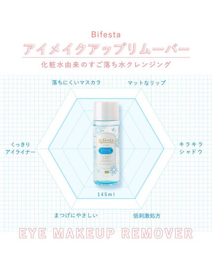 ミセラーアイメイクアップリムーバー/ビフェスタ/ポイントメイクリムーバーを使ったクチコミ(1枚目)