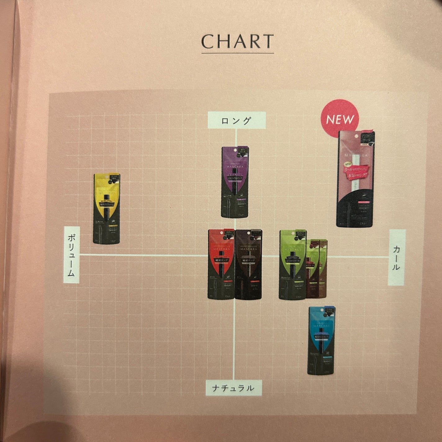 ãã€ããŒãªãããã¹ã«ã©/D-UP/ãã¹ã«ã©ã䜿ã£ãã¯ãã³ãïŒ4æç®ïŒ