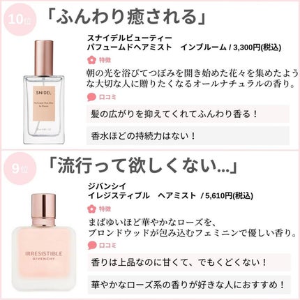 を使ったクチコミ(2枚目)