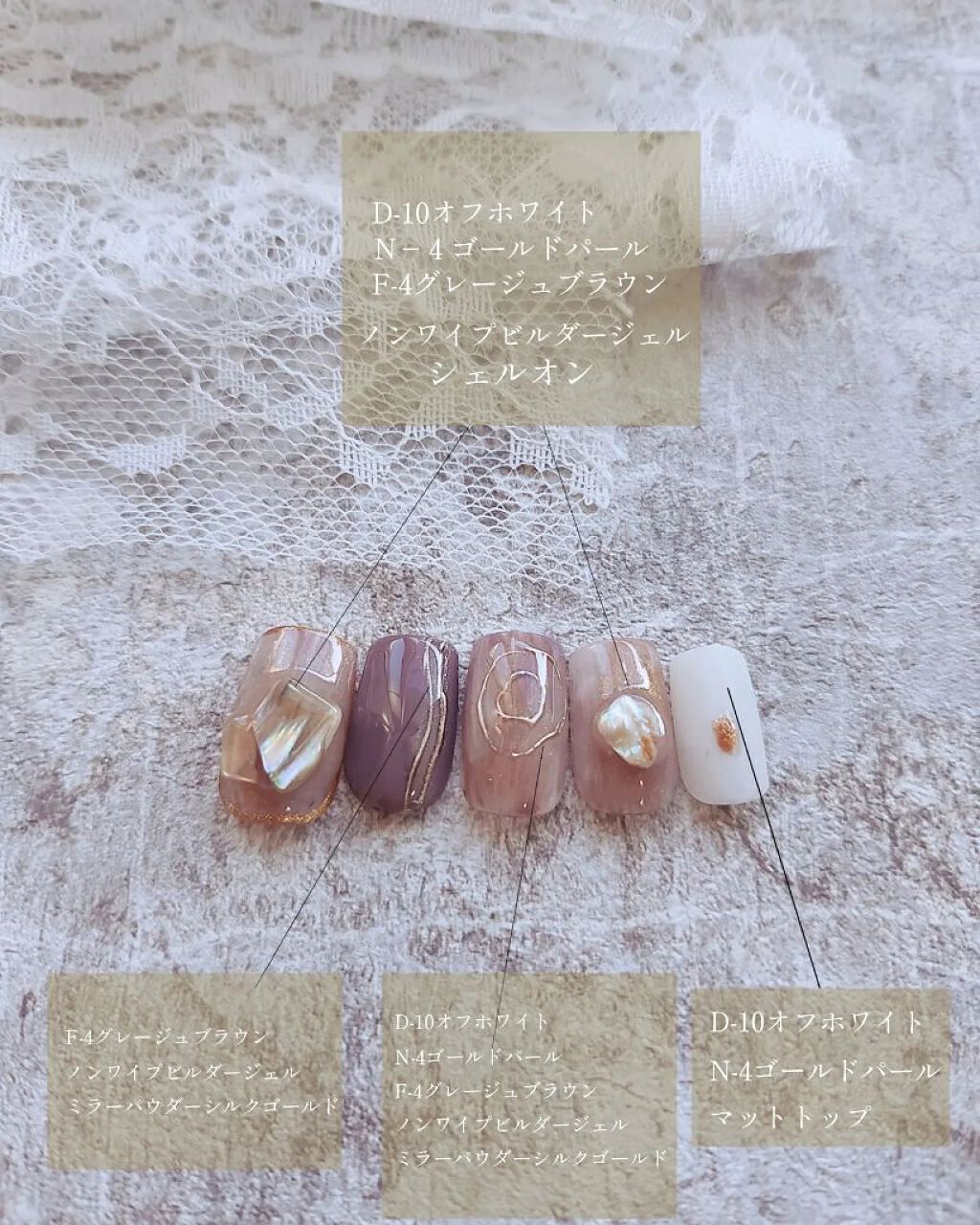 ネコジェル ワンステップジェル/ネオコレクション/ジェルネイルを使ったクチコミ（3枚目）