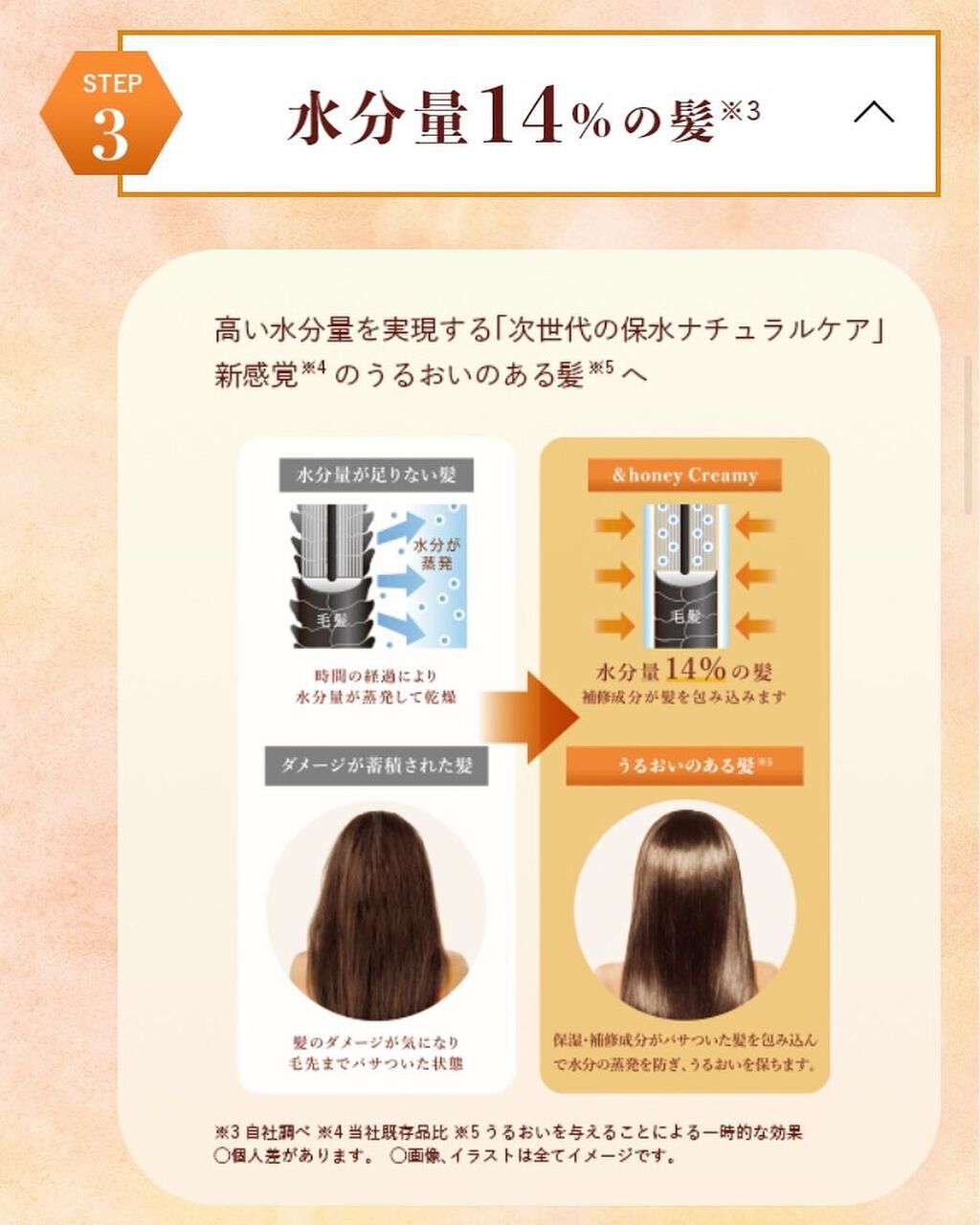 &honey Creamy EXダメージリペアヘアオイル3.0/&honey/ヘアオイルを使ったクチコミ(8枚目)