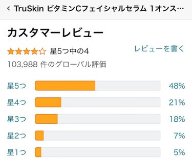  ビタミンCフェイシャルセラム/TruSkin/美容液を使ったクチコミ（2枚目）