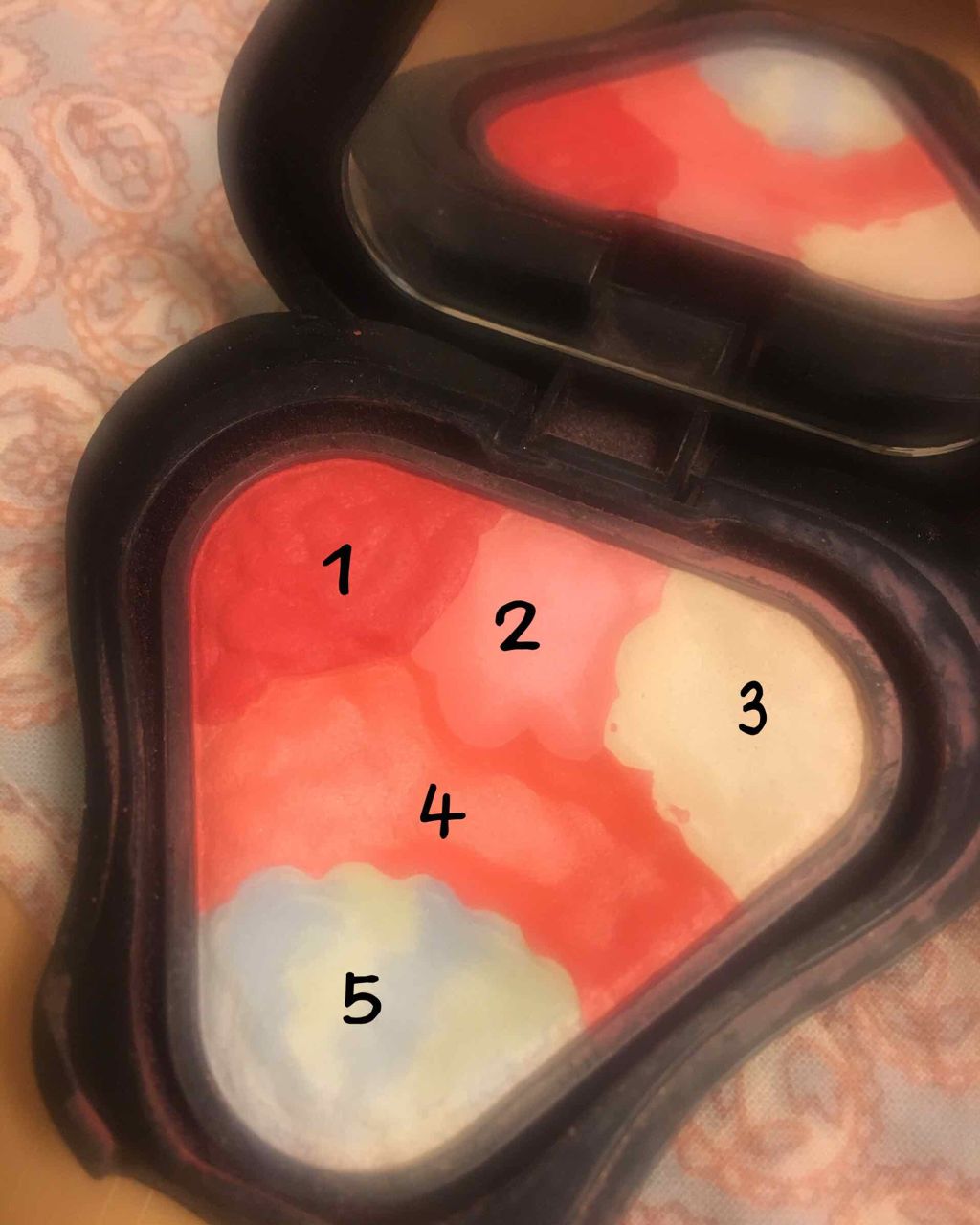 メイクアップ パレットミニ/ANNA SUI/その他化粧小物を使ったクチコミ(3枚目)