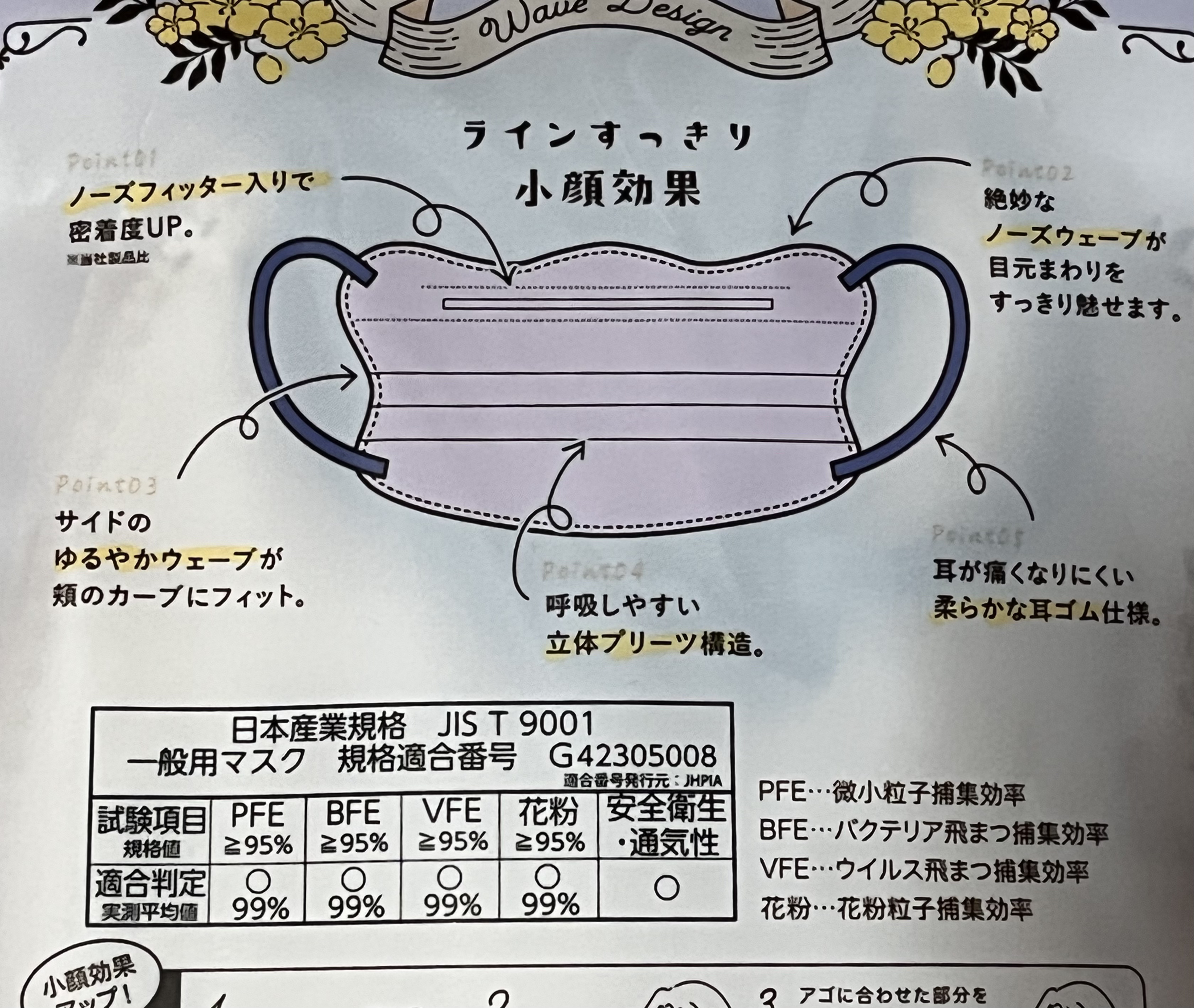 Kirei Mask ウェーブマスクBicolor 百日紅色/セリア/その他を使ったクチコミ（3枚目）