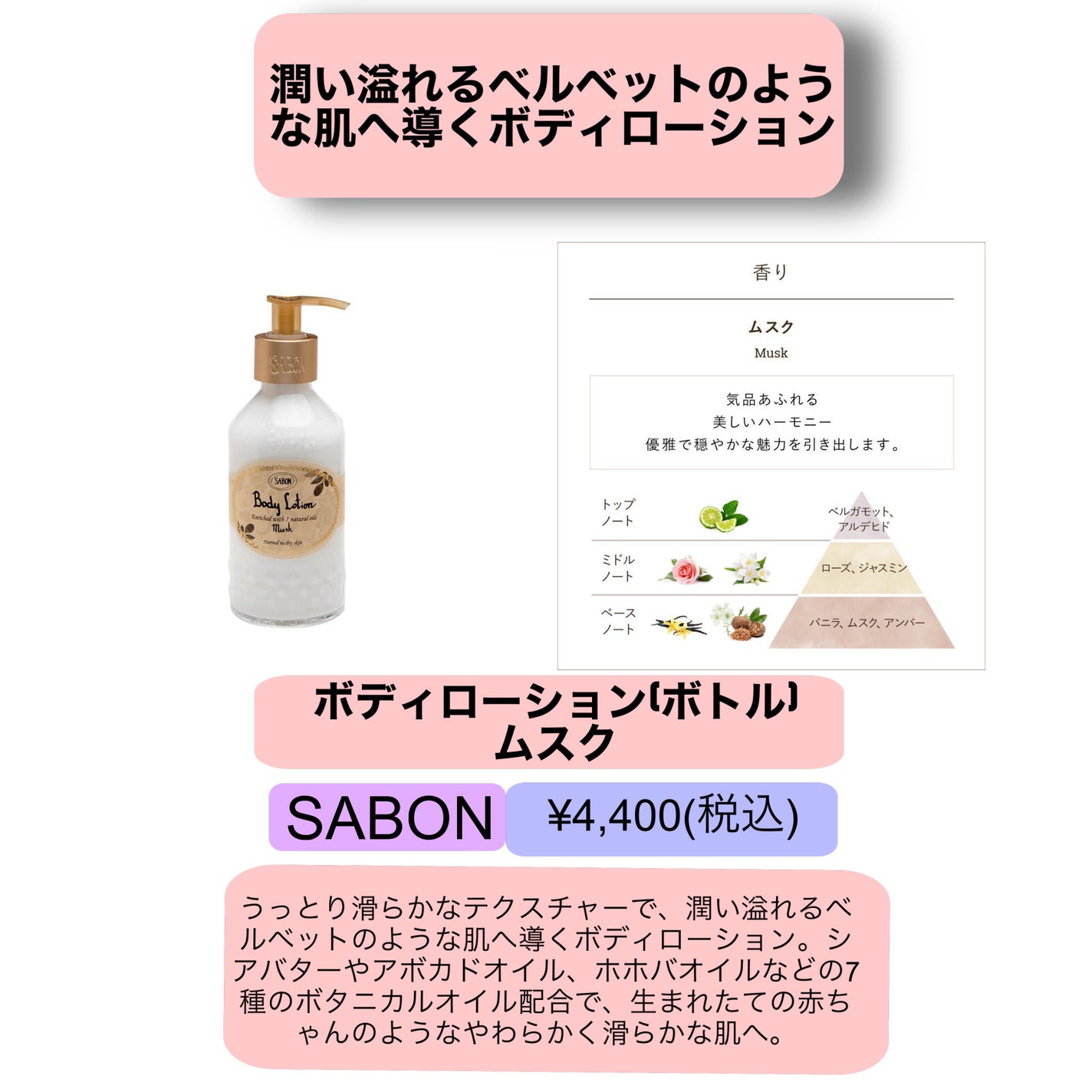 ボディローション/SABON/ボディローションを使ったクチコミ(1枚目)