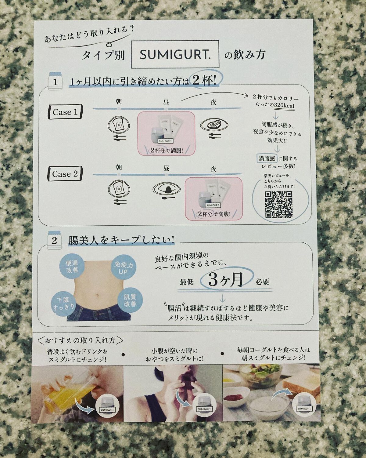 スミグルト/スミグルト/スムージーを使ったクチコミ(5枚目)