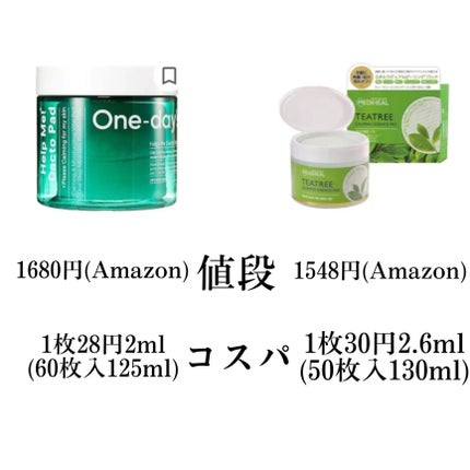 ヘルプミー! ダクトパッド/One-day's you/トナーパッドを使ったクチコミ(2枚目)