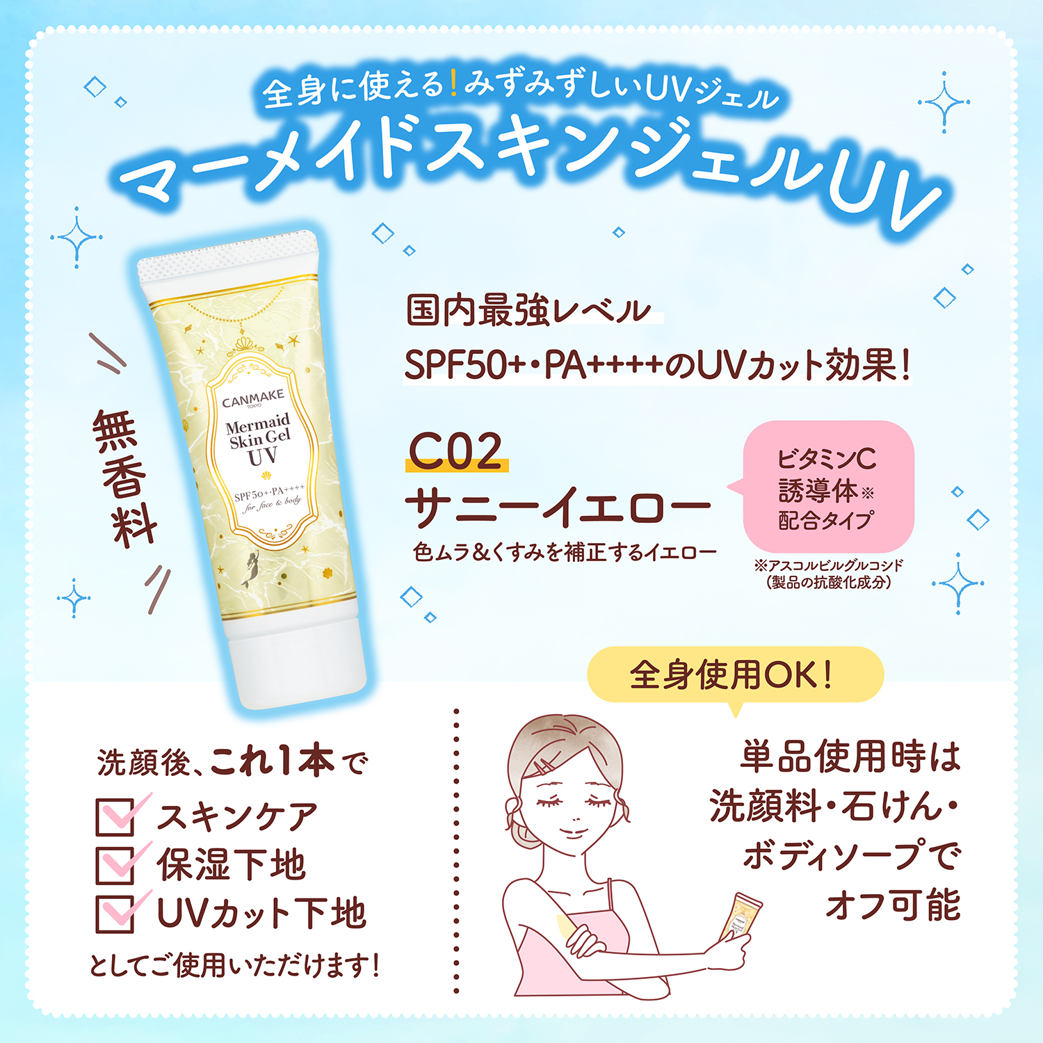 薬用シークレットビューティーパウダー/キャンメイク/フェイスパウダーを使ったクチコミ（3枚目）