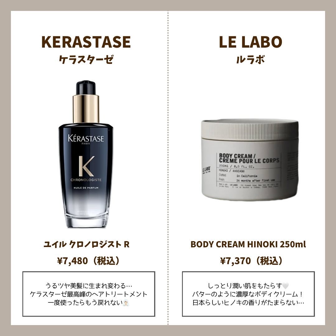 ホワイトリリー ファブリックソフナー/SHIRO/柔軟剤を使ったクチコミ（3枚目）