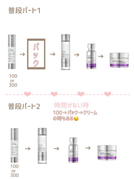 リードルショット100/VT/美容液を使ったクチコミ(2枚目)