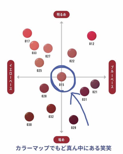 マシュマロルック リップスティック/リンメル ロンドン/口紅を使ったクチコミ(2枚目)