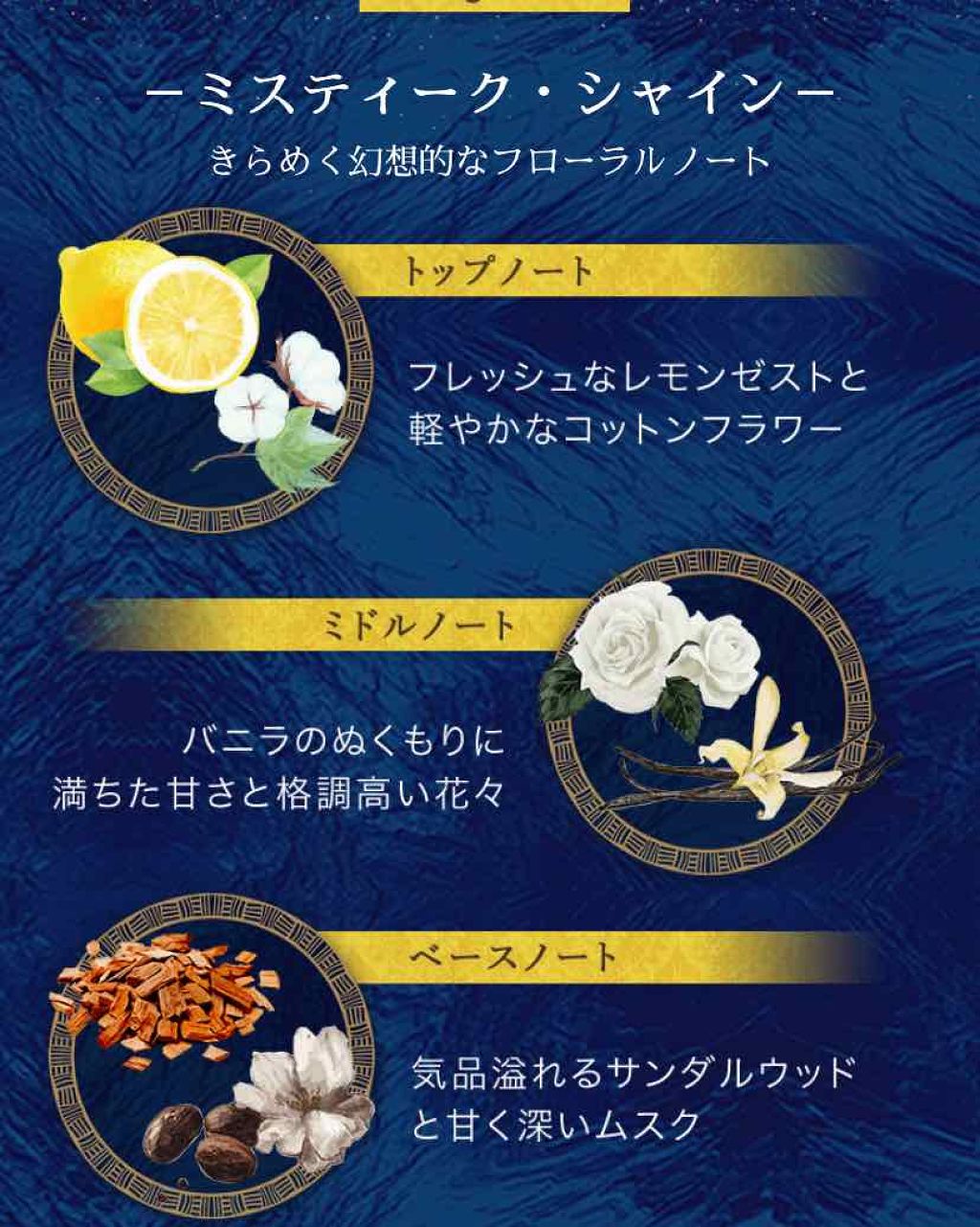 ボディローション/SABON/ボディローションを使ったクチコミ（3枚目）