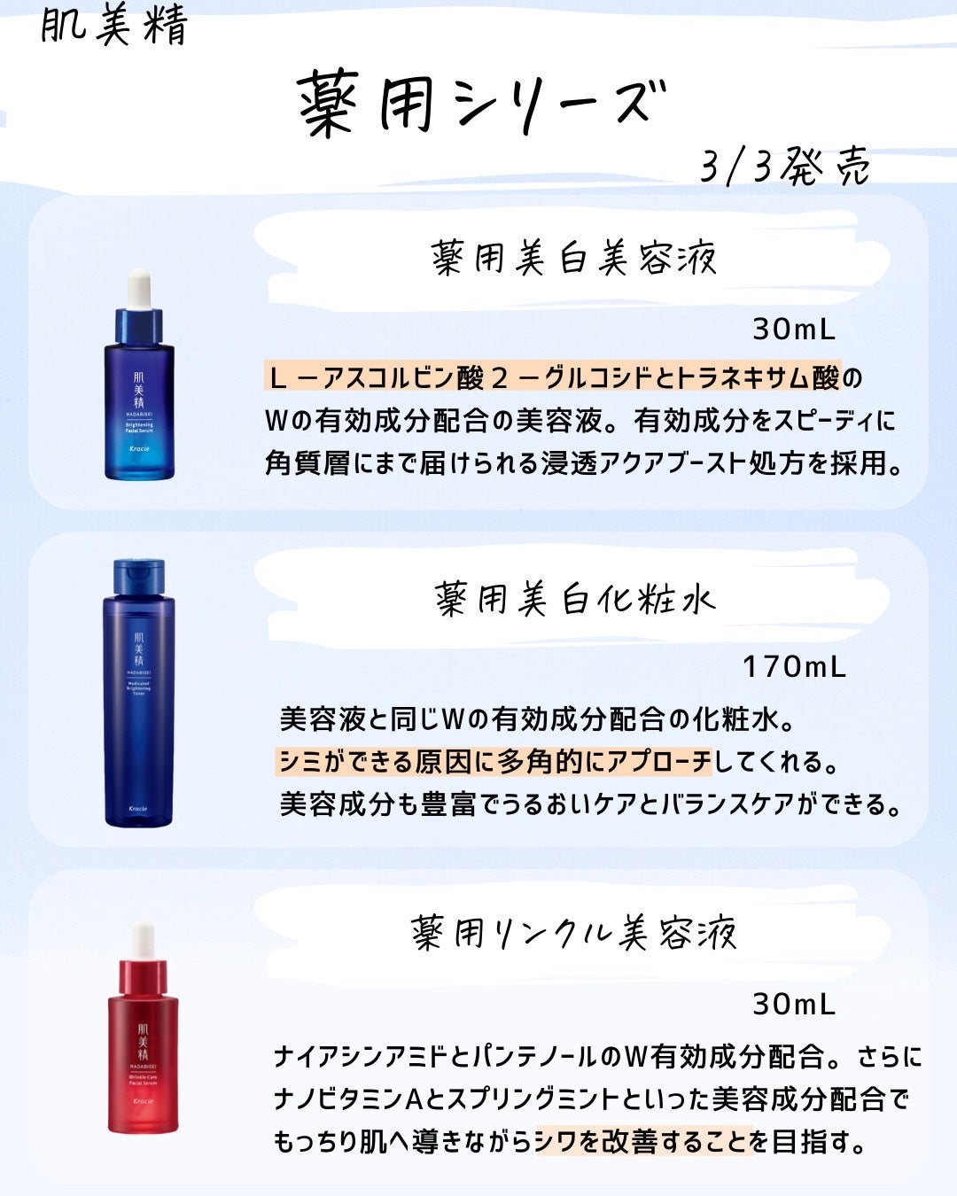 とまと村長@化粧品研究者 on LIPS 「滑り込みセーフ💦3月新商品をピックアップしたよ🍅UVケアが1-..」(4枚目)