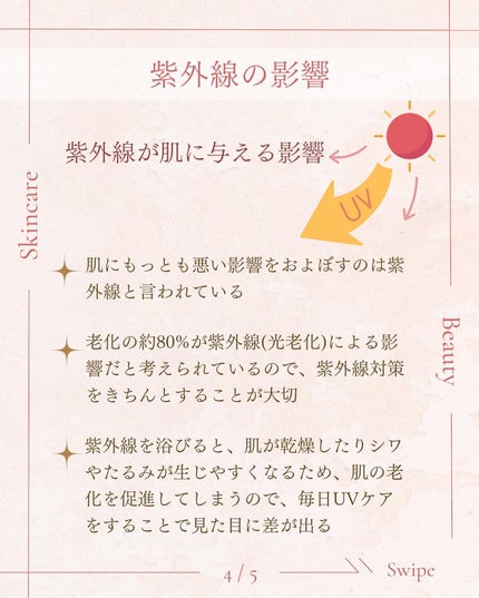 リンクルUV乳液/なめらか本舗/日焼け止めミルクを使ったクチコミ(5枚目)