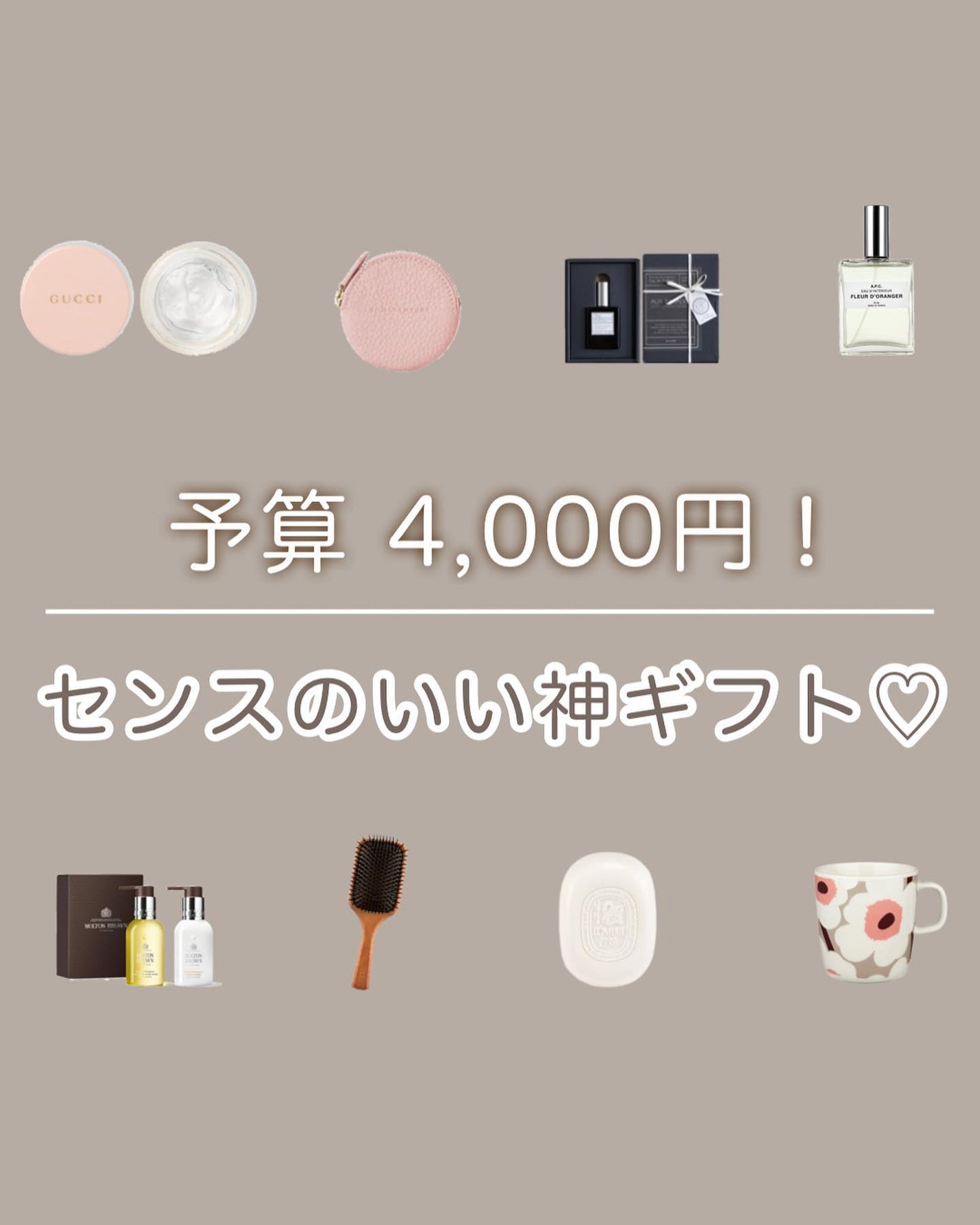 オレンジ&ベルガモット ハンドケアコレクション モルトンブラウン