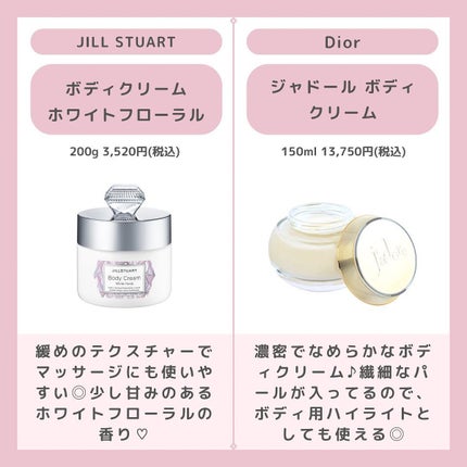 ローション/キュレル/ボディローションを使ったクチコミ(5枚目)