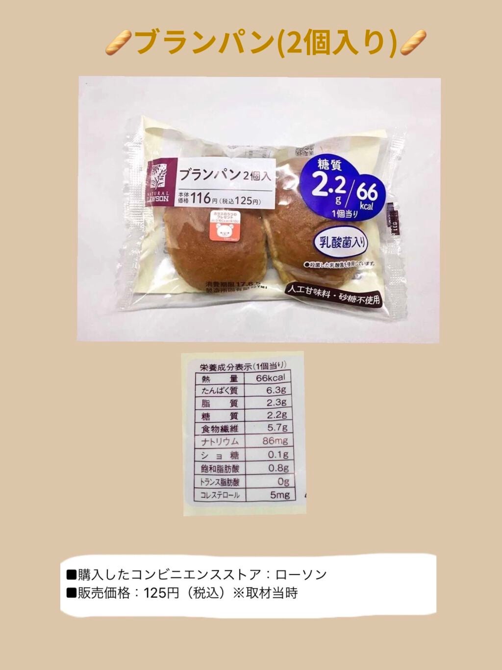 ãããªã³ðð€ðš on LIPS ããã€ãšããäžã§ããèåãé£ã¹ããâââãšãããšãã«é£ã¹ãŠããã..ãïŒ4æç®ïŒ