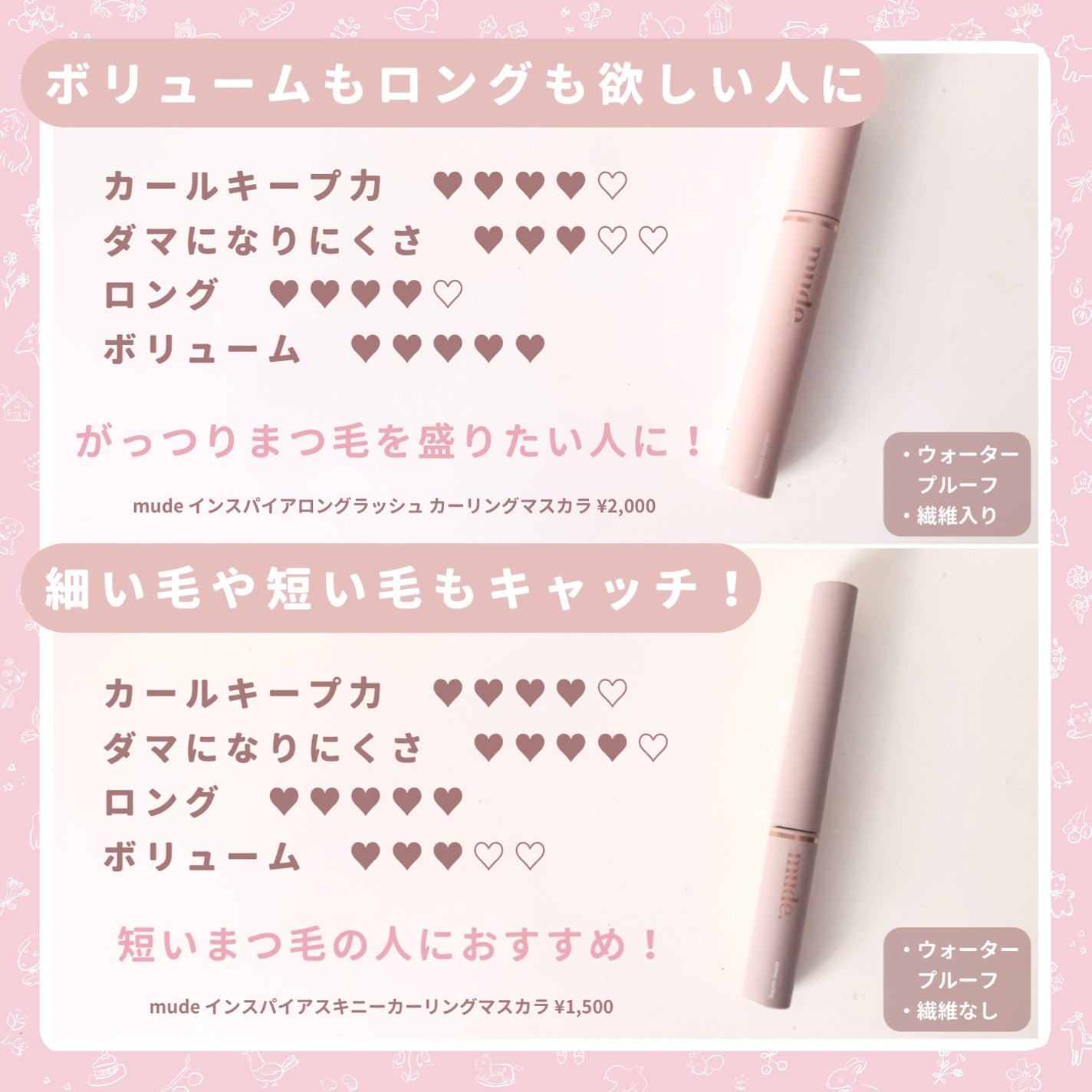 「塗るつけまつげ」自まつげ際立てタイプ/デジャヴュ/マスカラを使ったクチコミ(4枚目)