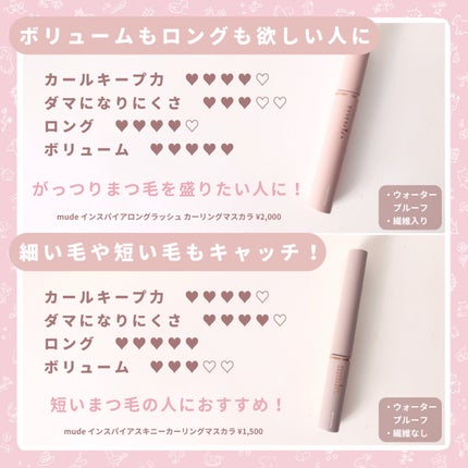 「塗るつけまつげ」自まつげ際立てタイプ/デジャヴュ/マスカラを使ったクチコミ(4枚目)