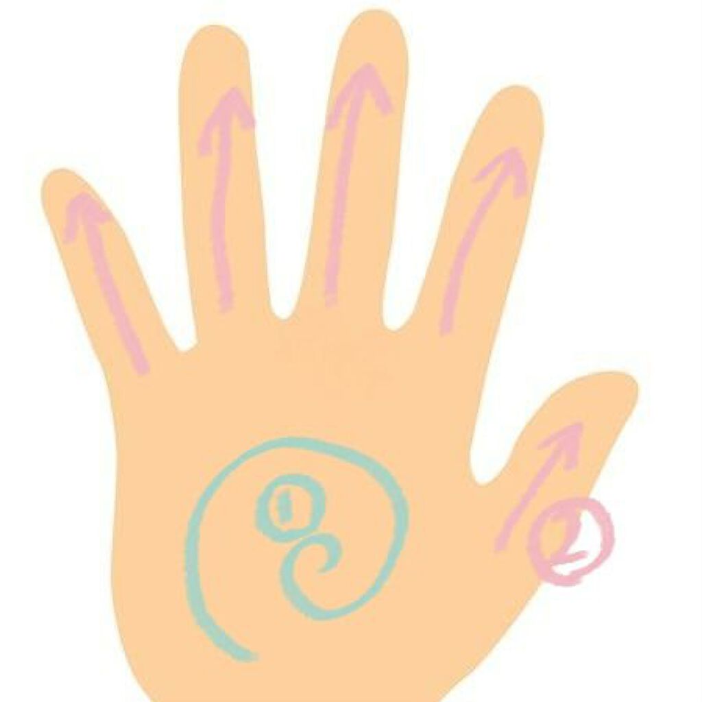 薬用ホワイトニング ハンドクリーム ディープモイスチュア/コエンリッチQ10/ハンドクリームを使ったクチコミ(2枚目)