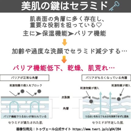 ケアセラ APフェイス&ボディ乳液/ケアセラ/ボディミルクを使ったクチコミ(2枚目)