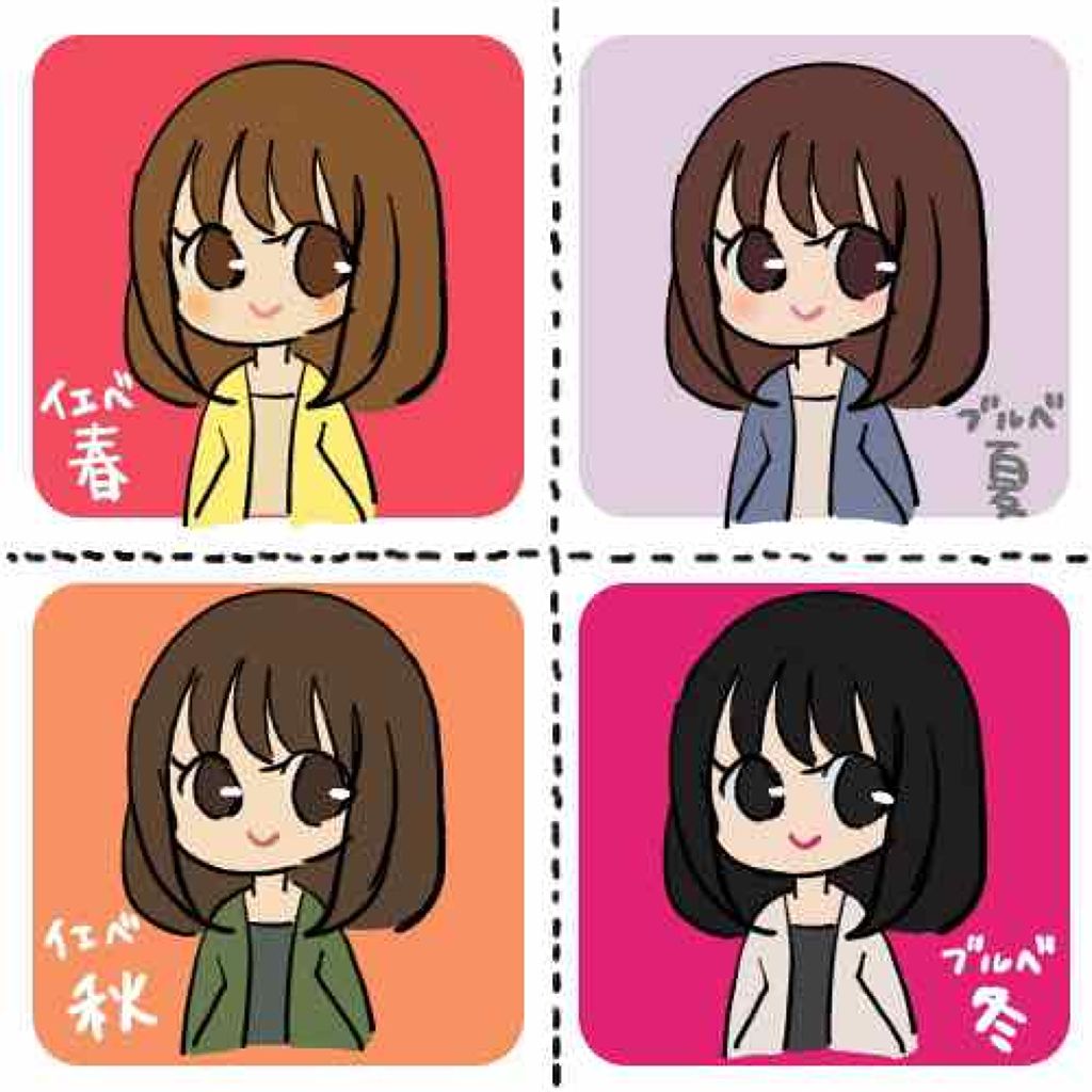 自己紹介/雑談/その他を使ったクチコミ（1枚目）