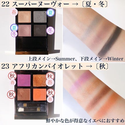 アイ カラー クォード/TOM FORD BEAUTY/アイシャドウパレットを使ったクチコミ(4枚目)