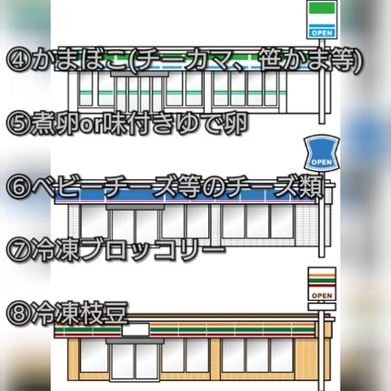 自己紹介/雑談/その他を使ったクチコミ(3枚目)