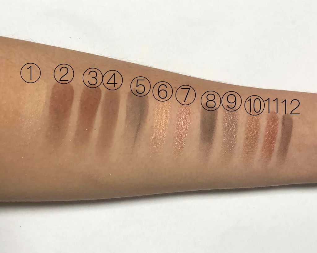 スキンディープ アイパレット /NARS/アイシャドウパレットを使ったクチコミ(3枚目)