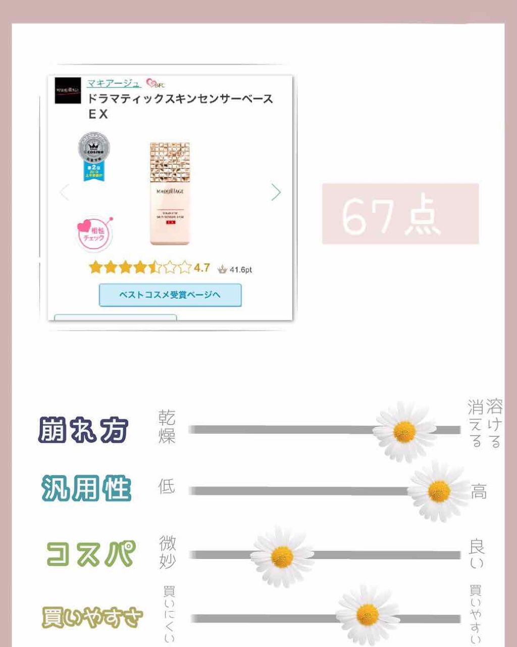 ドラマティックスキンセンサーベース EX/マキアージュ/化粧下地を使ったクチコミ(1枚目)