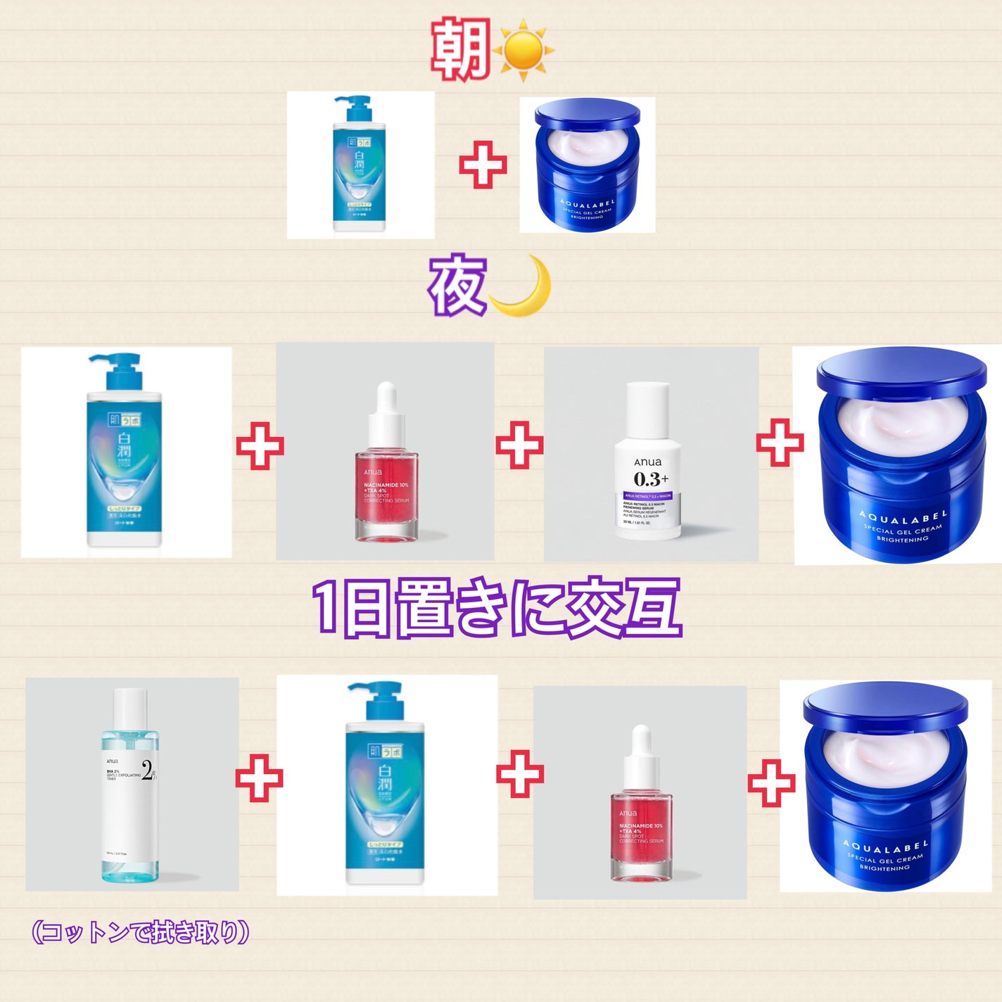 白潤 薬用美白化粧水(しっとりタイプ)/肌ラボ/化粧水を使ったクチコミ(2枚目)