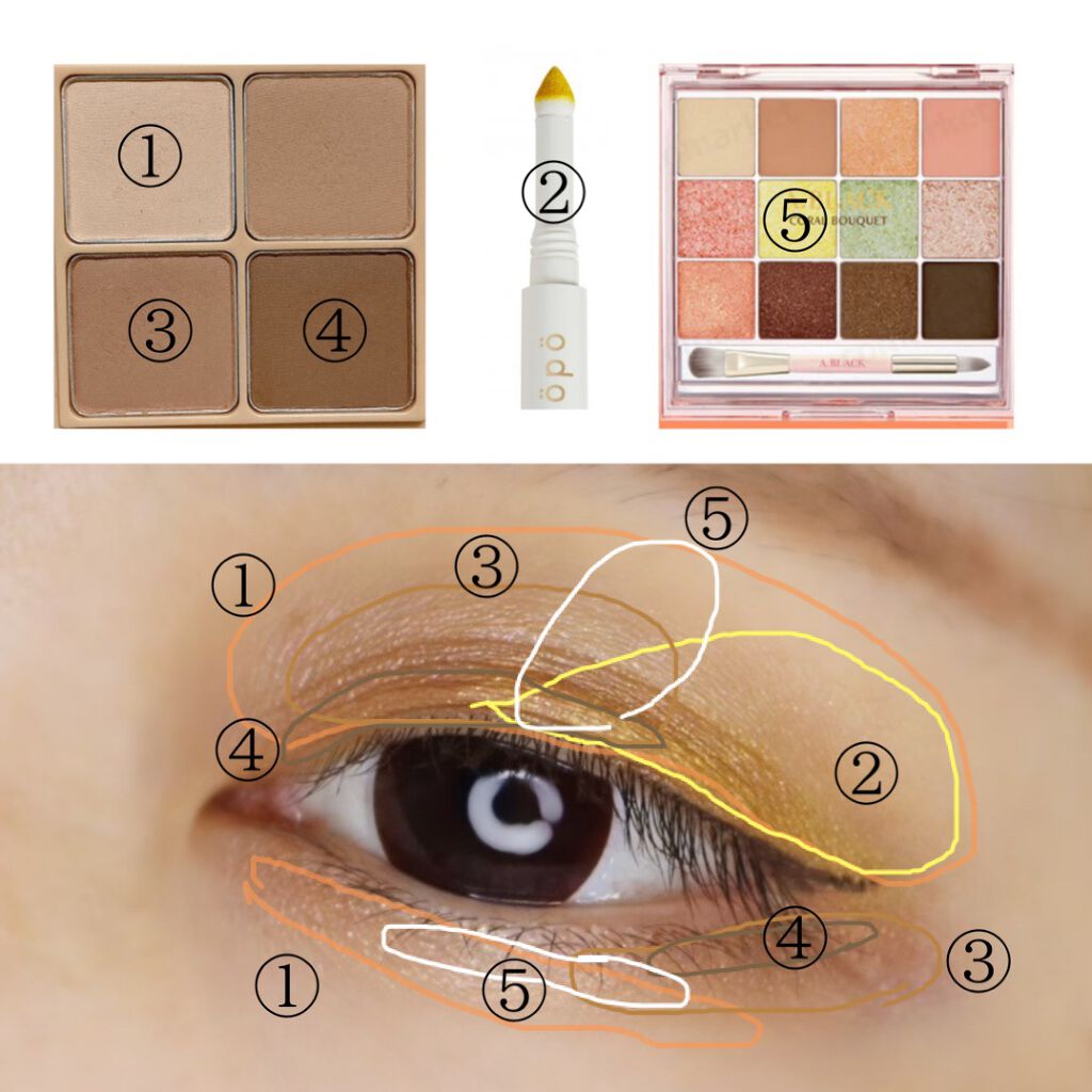 グラムチェンジマルチパレット/A.BLACK/マルチパレットを使ったクチコミ（3枚目）